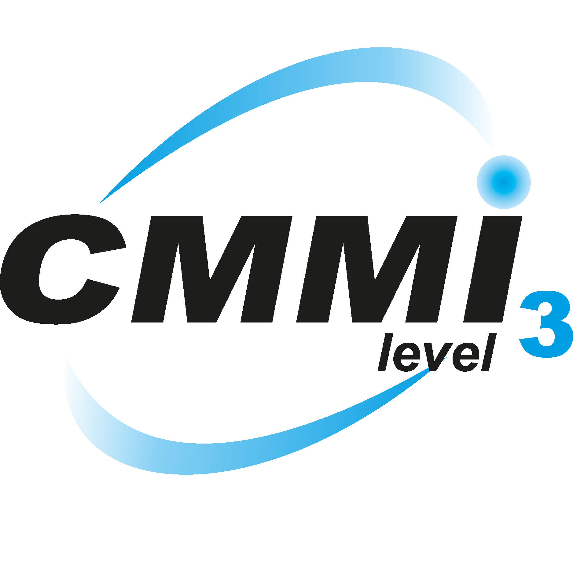 CMMI Level 3 Certified